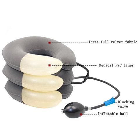 Neck Pain - Relief - Air Cervical Soft Neck Brace Device - Neck Brace